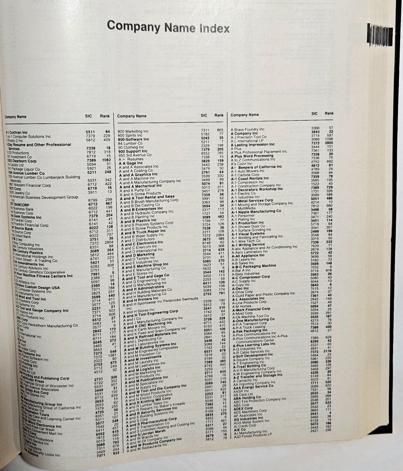 Ward’s Business Directory of U.S. Private & Public Companies, 1994 Vol. 5 SIC-4