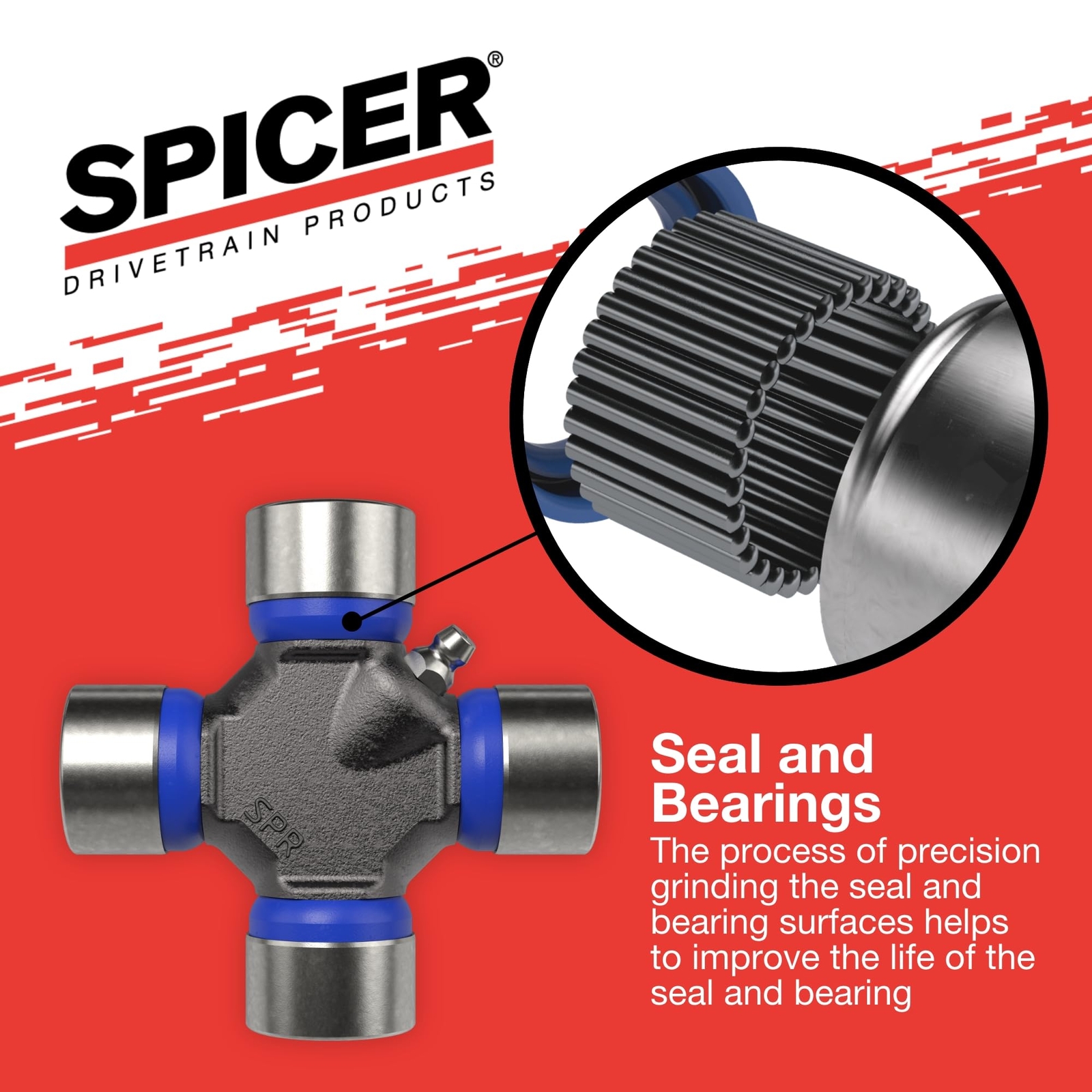 Spicer Greaseable Universal Joint Kit 1330 Series OSR 1.062 Inch Bearings