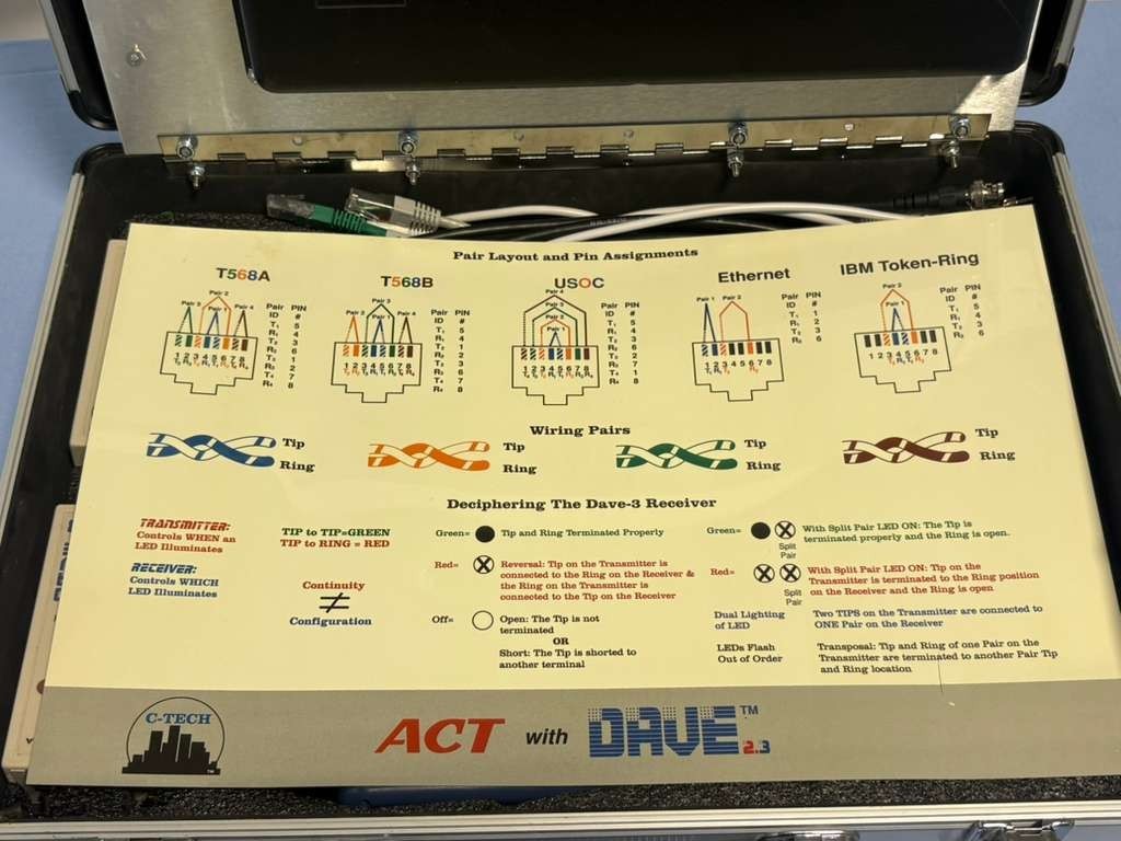 C-TECH Copper-Based Systems ACT Advanced Cable Trainer DAVE 2.3