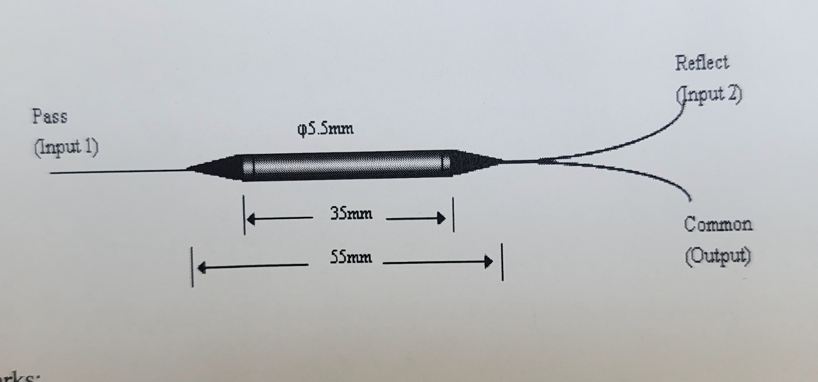 Polarization Maintaining WDM (1550nm Pass / 1480nm Reflect)