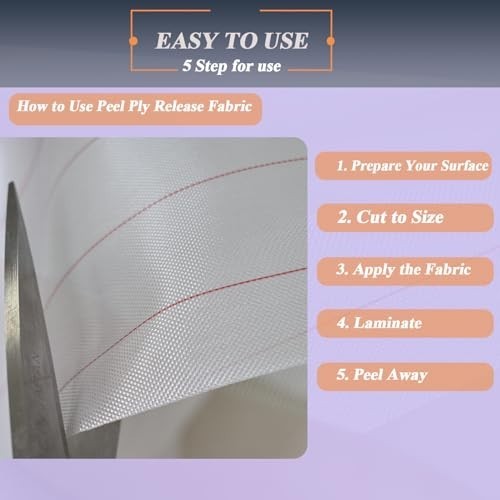High Temp Release Cloth for Epoxy Resin & Gel Coat – Peel Ply Fabric 40″x4.38yd