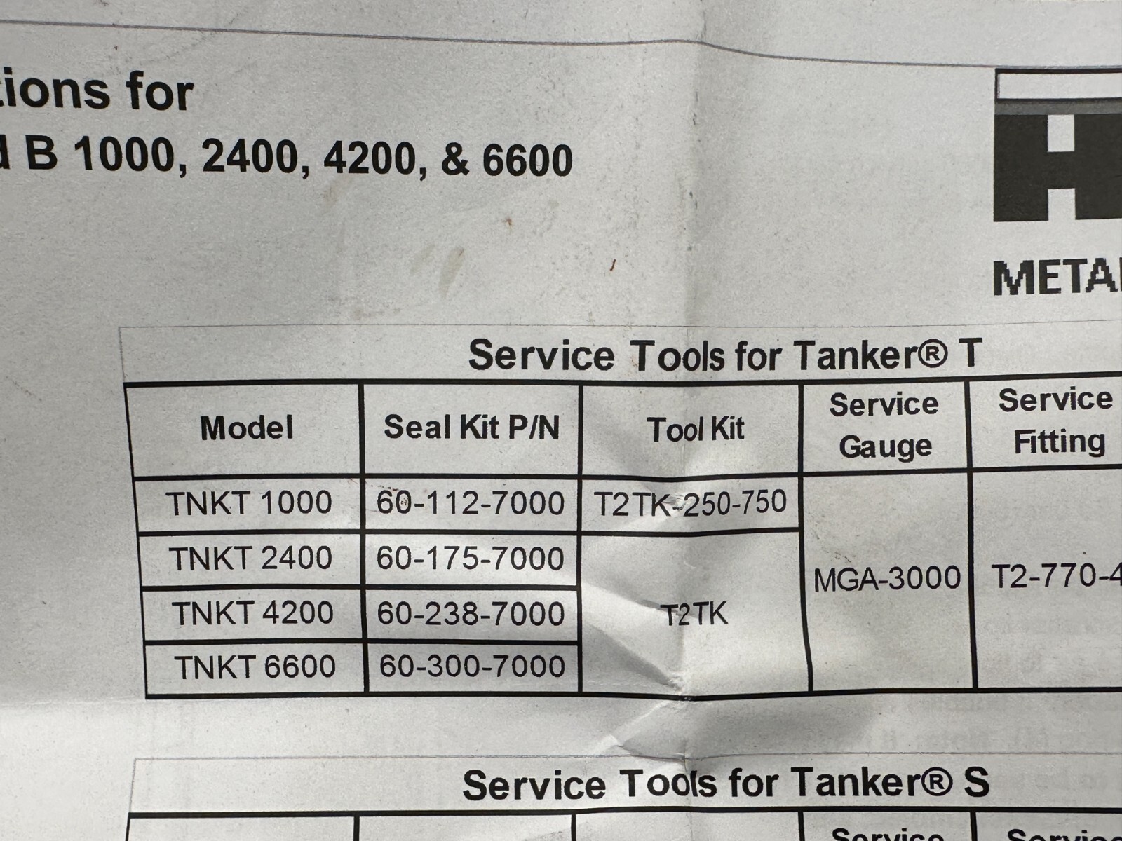 Hyson Metal Forming Solutions 60-238-7000 Seal Kit for TNKS4200 Gas Spring