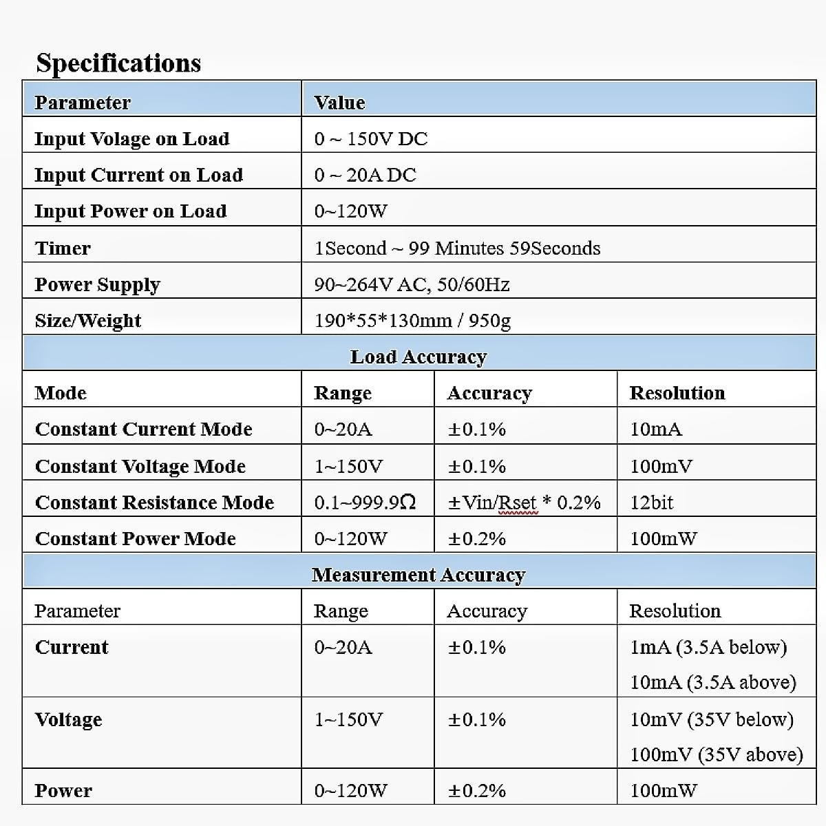 DC Electronic Load 120W, 0~150V, 0~20A, 0.1~999.9 ohm,Support CC(Constant Curre