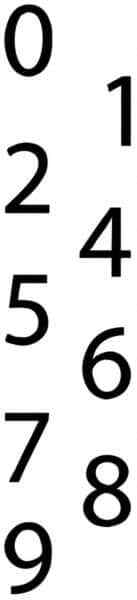 50 Pack Accuform NS1 Pressure Sensitive Vinyl Number Set Black on White, 50 Pack