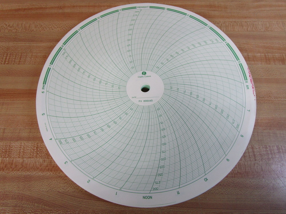 Graphic Controls 00237396 Recording Charts 898445