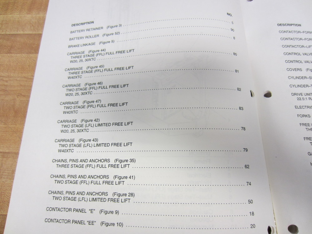 Hyster W20 25 30 40XTC Parts Manual Walkie High Lift 897977 (A454)