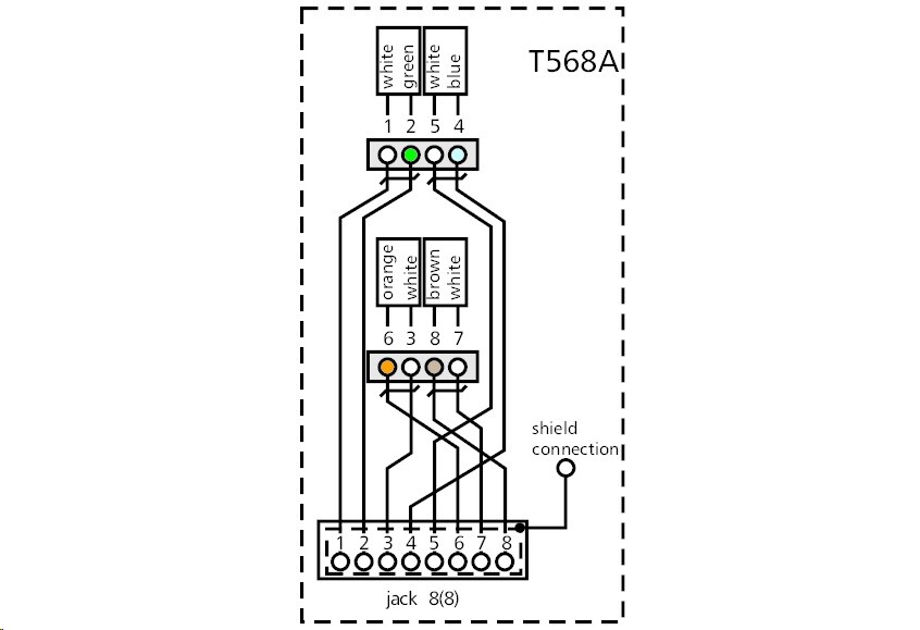 Metz CONNECT 130910-I Recessed RJ45 E-DAT Module Cat.6A 8(8) Jack T568A 1-Pc NEW