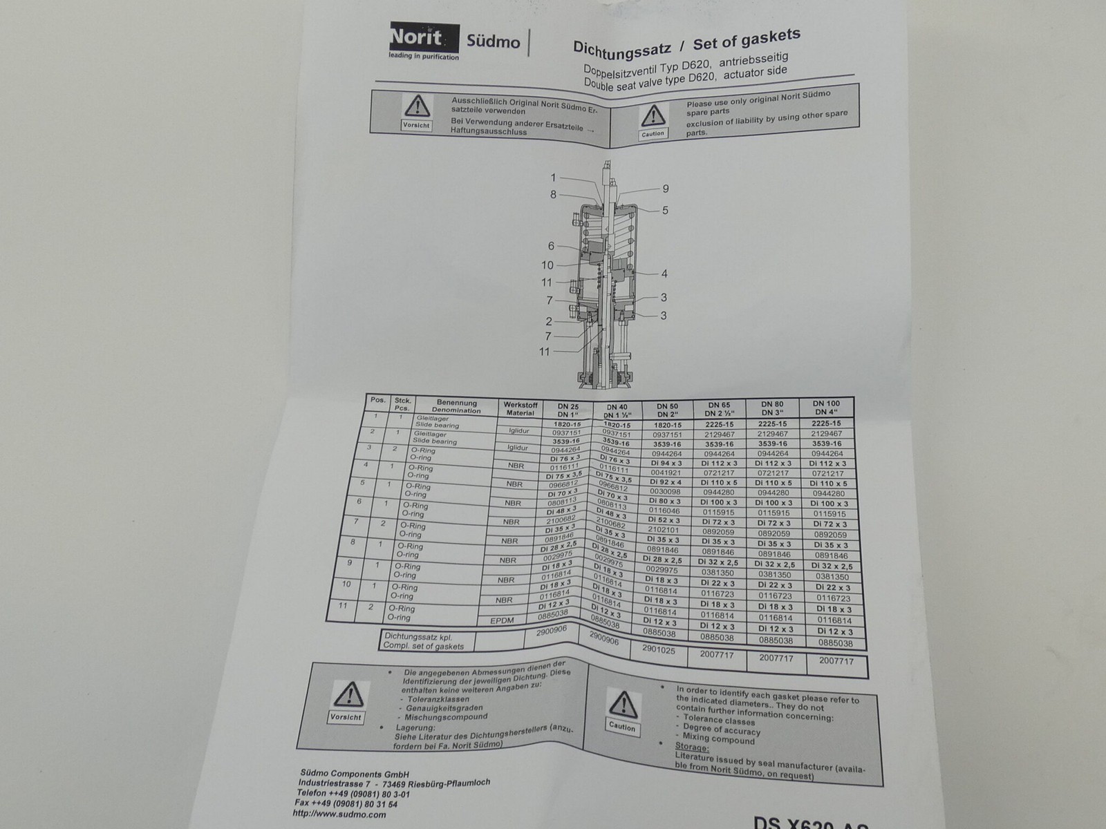 Norit Sudmo 2007717 Set of Gaskets – NEW Surplus!