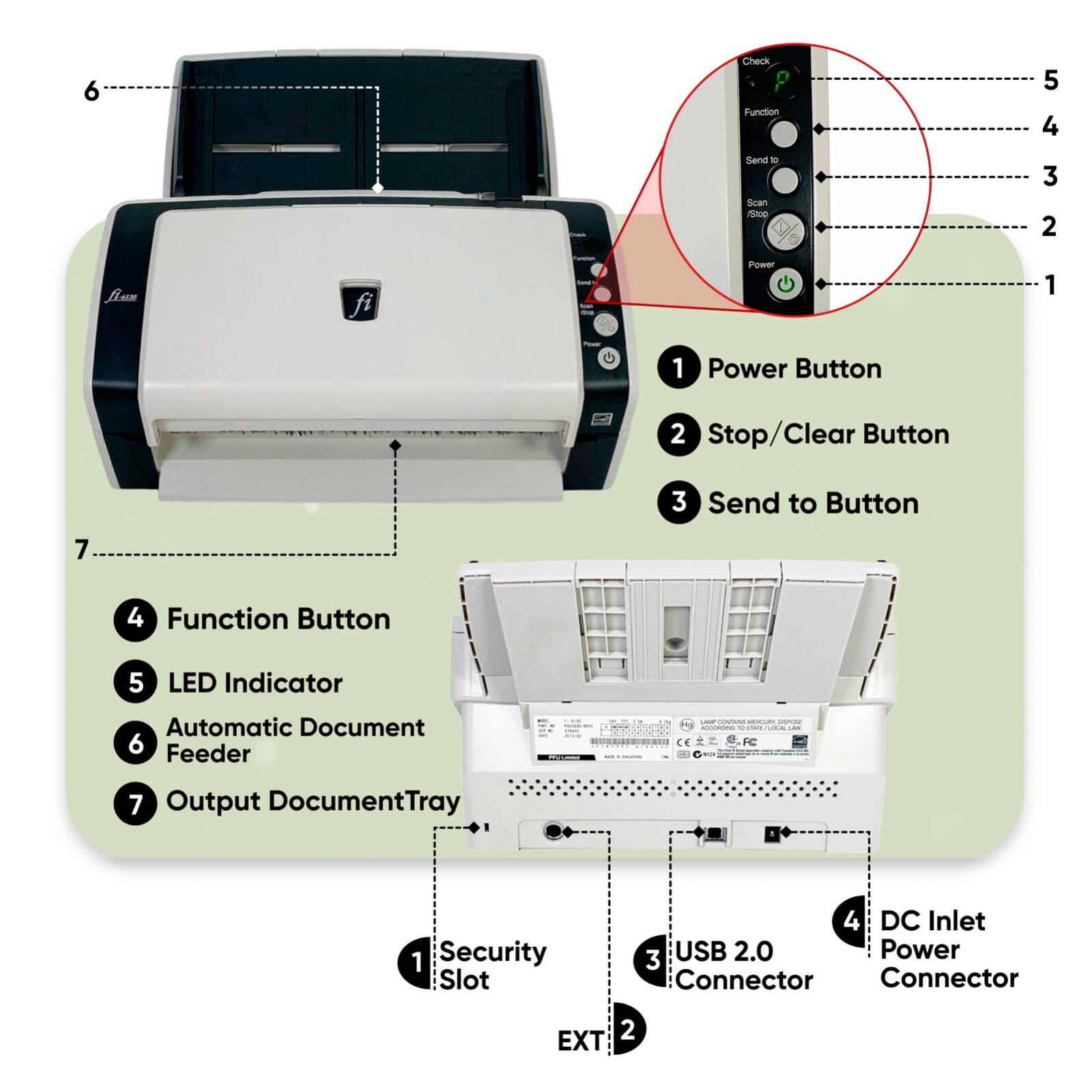 Fujitsu Fi-6130 Scanner For Business w/Adapter+USB+Drivers ZERO ROLLERS COUNT🔥