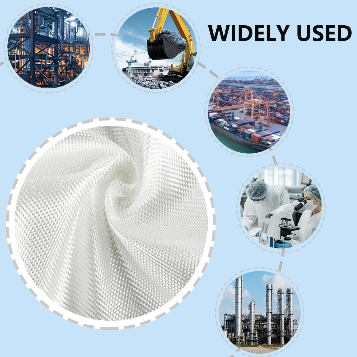 Versatile Fiberglass Mat 37 sqft 1.5oz Sheet for Boats, Planes, & Pools – 0.03mm