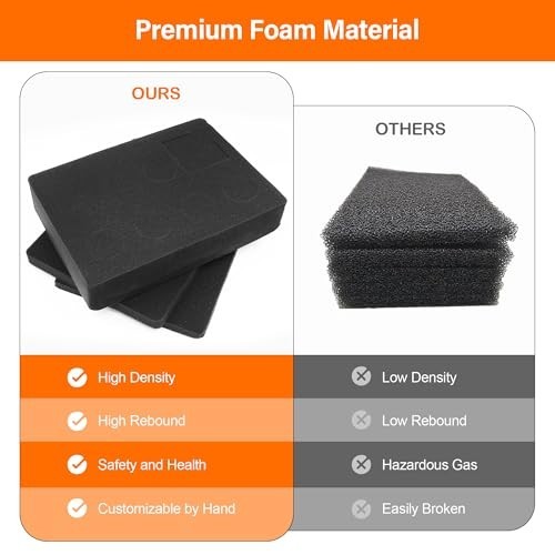 Astromania 2-In Telescope Accessory Case Aluminum Alloy Customizable Foam 14×10
