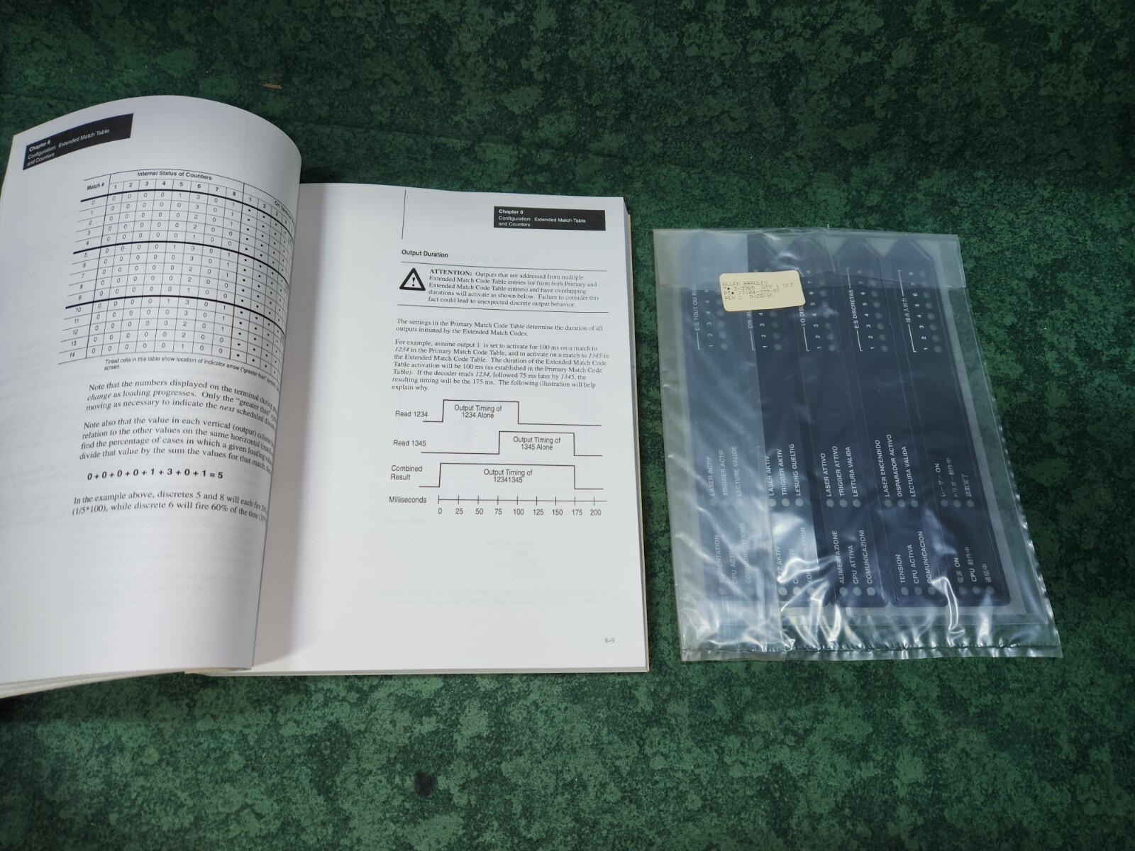 Allen-Bradley Bar Code Decoder Cat# 2755DS1A User Manual & Template (44045-F2)