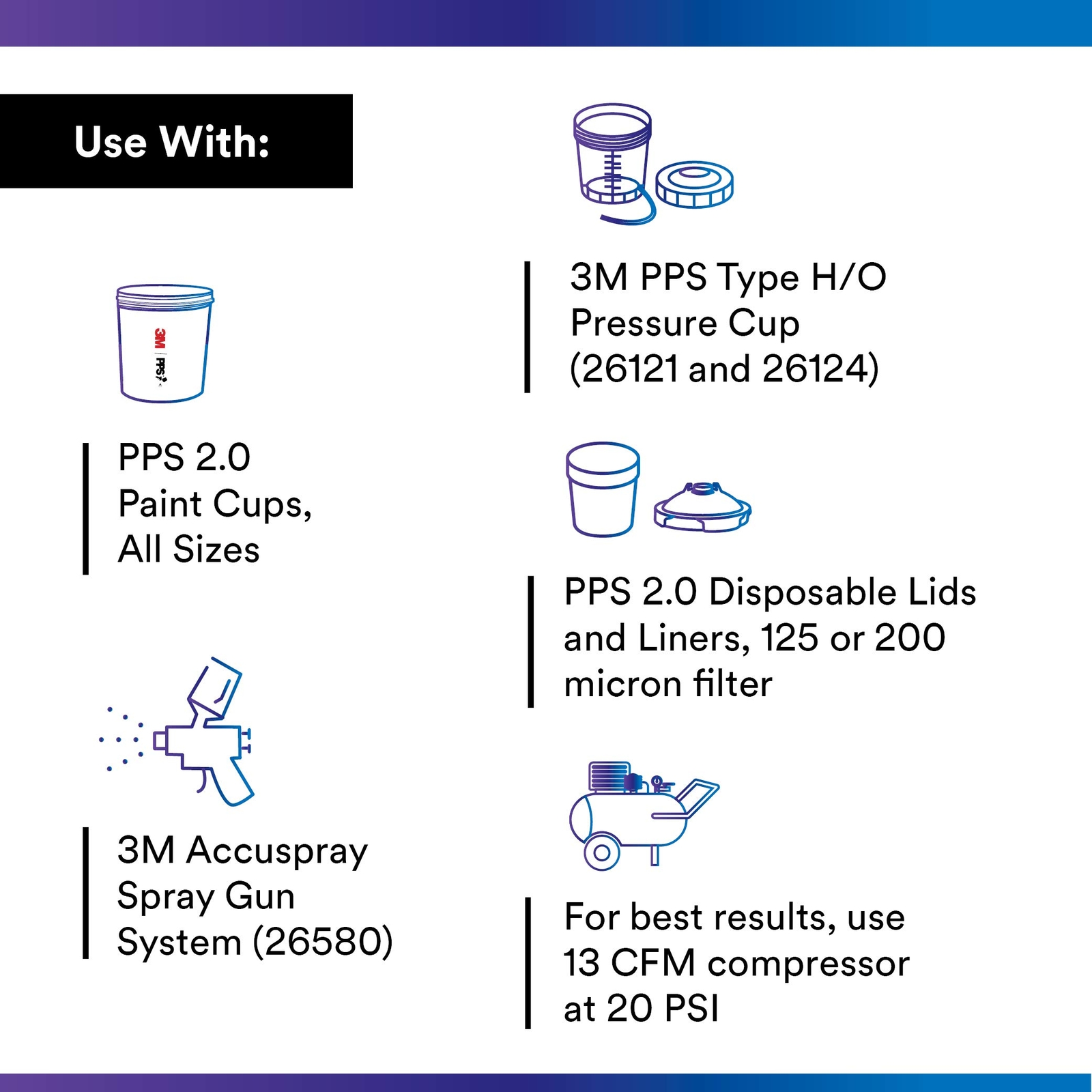 3M Accuspray Paint Spray Gun Nozzle Refills for PPS 2.0 26618 1.8 mm Clear Use