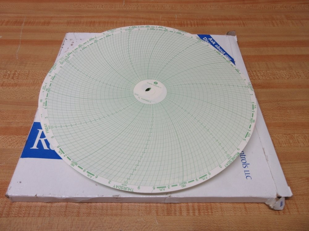 Graphic Controls 30581519 Circular Chart Paper