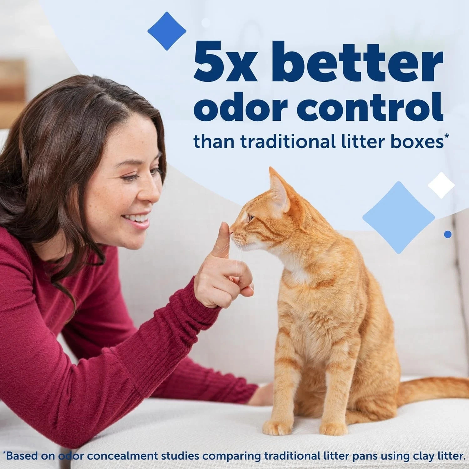 PetSafe ScoopFree Crystal Litter Tray Refill Lavender Scent 4.3 lb Bags 6 Pack