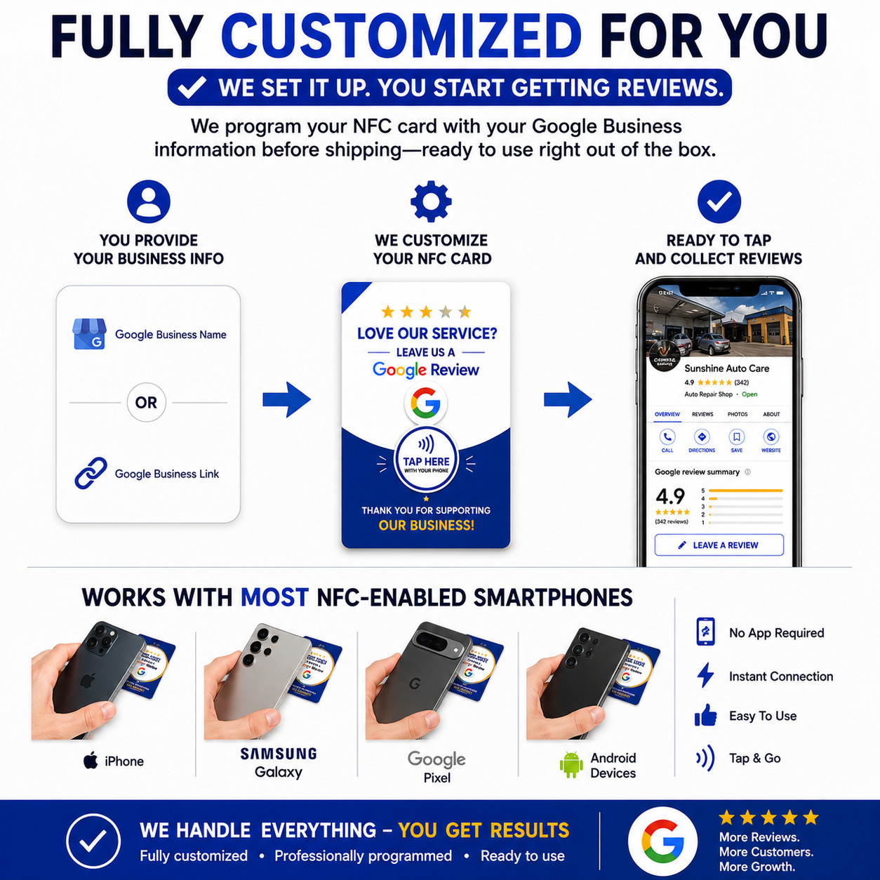Google Review NFC Card for Business Reviews – Tap Card with Adhesive, 1 Card