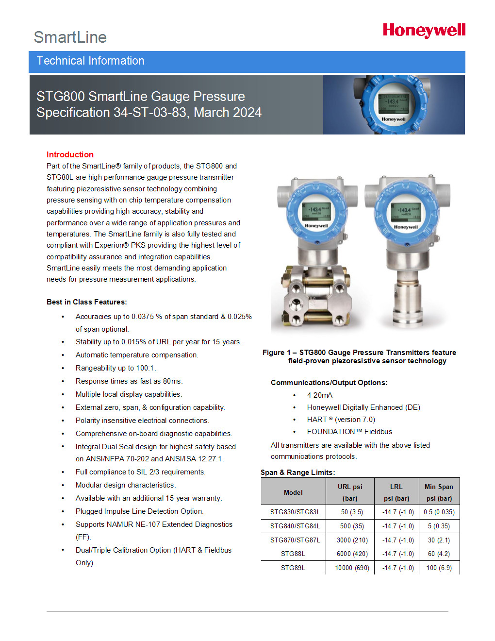 Honeywell STG840 Pressure Transmitter – NEW