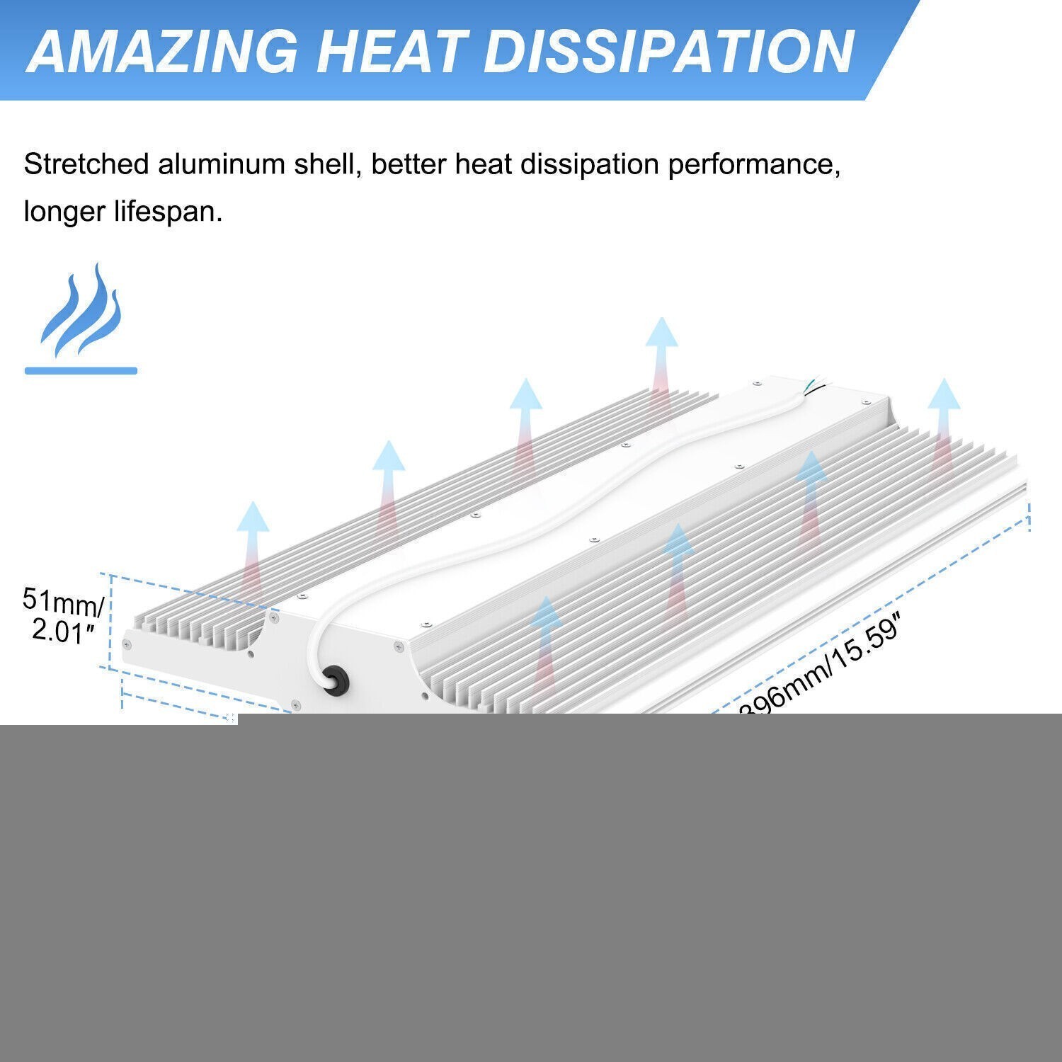 Led Linear High Bay Light, 150W 22,500LM Warehouse Garage Lighting 4.5K/5K/5700K
