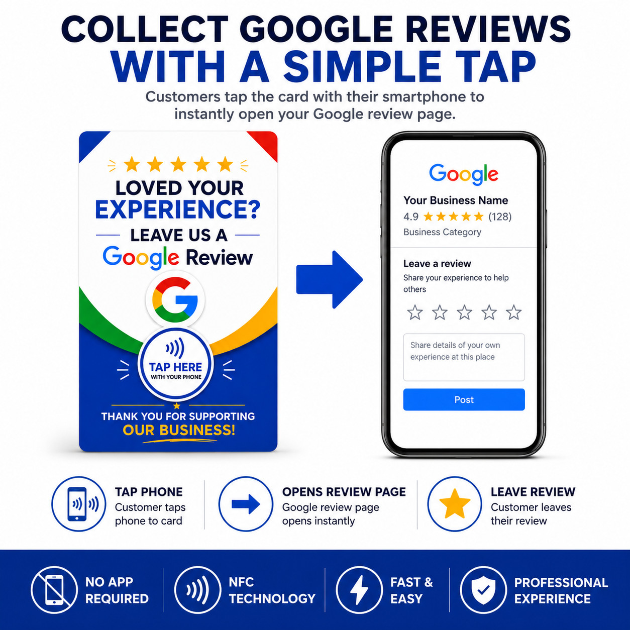 Google Review NFC Card for Business Reviews – Tap Card with Adhesive, 1 Card