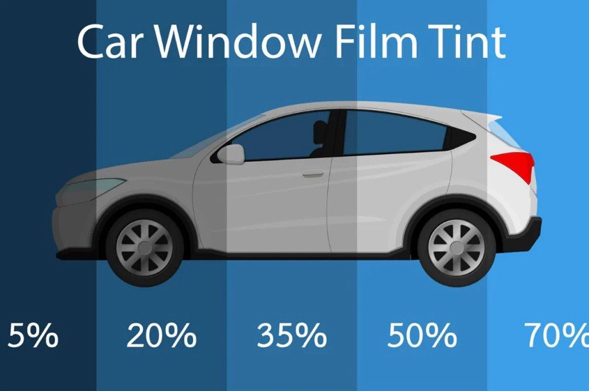 Shadow Window Tint Films Black/Brown 32% VRT PSSR 36” X 100 Feet Roll Car Home