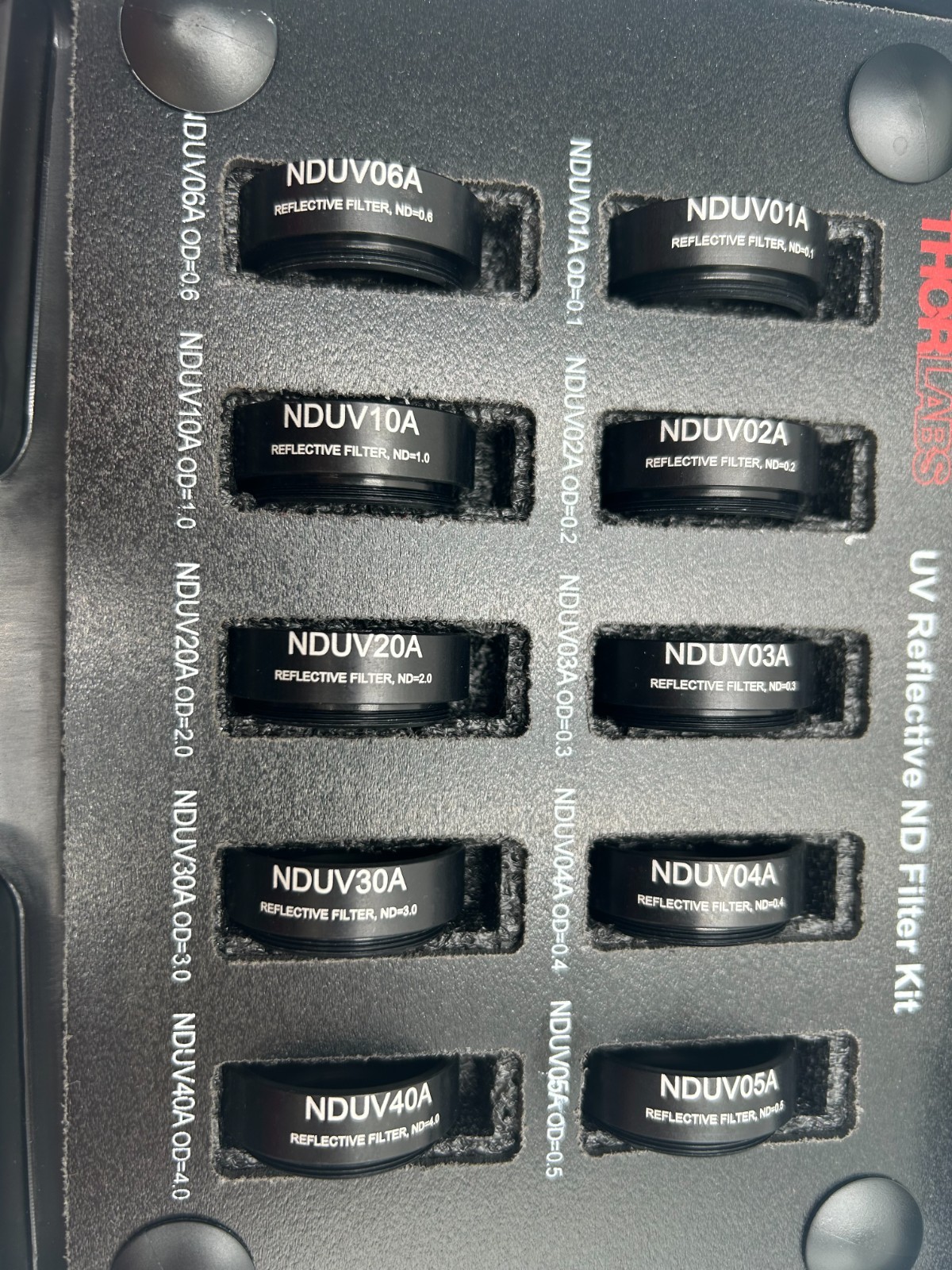 THORLABS Box of 10 UV Reflective Filters, SM1 Mounted – US PURCHASE ONLY