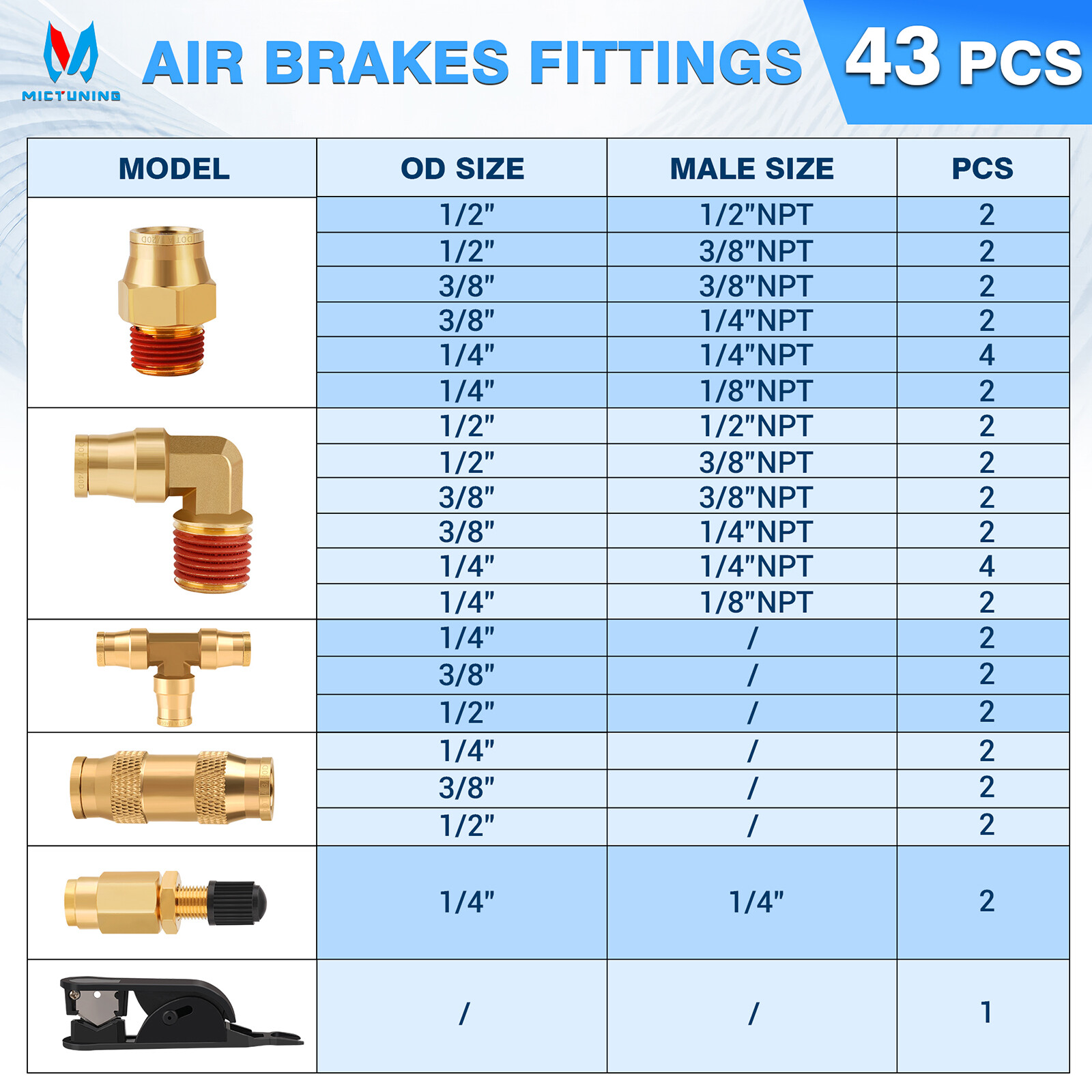 43 PCS Brass DOT Air Brake Line Fittings Assortment Kit, Quick Connect & NPT Set