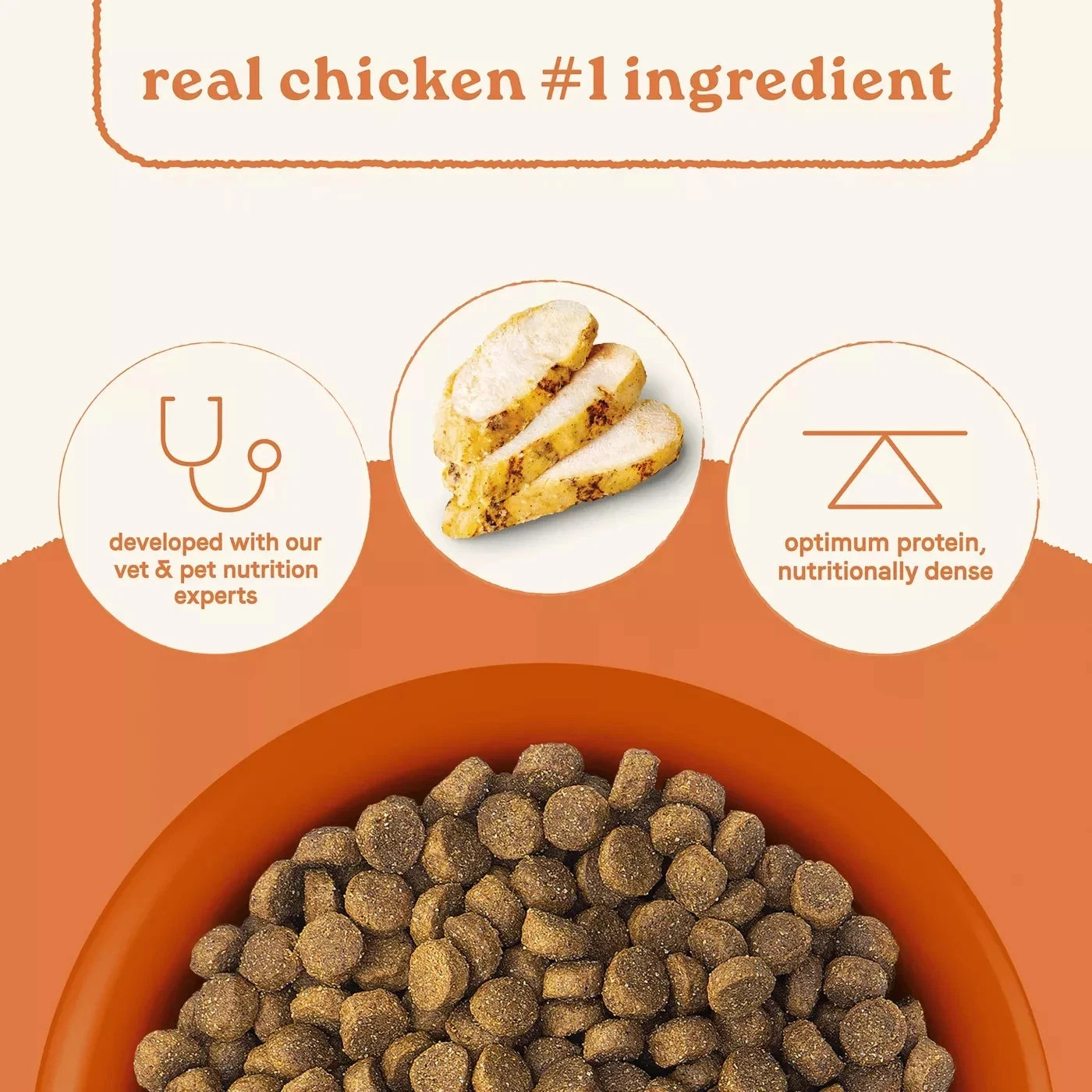 Canidae All Life Stages Dry Dog Food – Multi-Protein Recipe. 40 Lb (Pack of 1 )