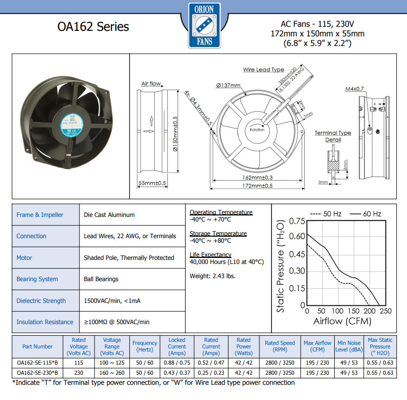 Orion Fans OA162-5E-115WB