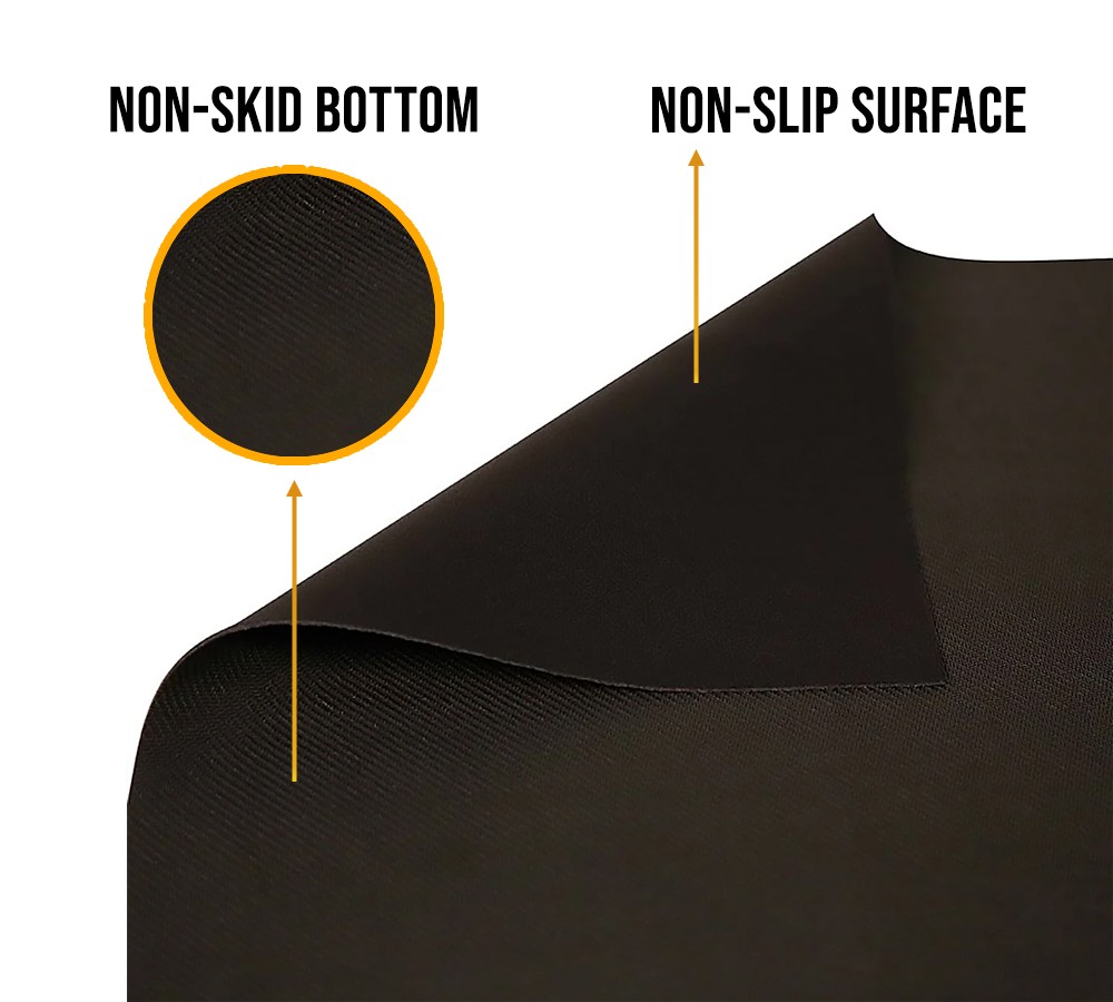 (2 Pack) 20’x27″ Black Neoprene Floor Runner w/ Non Skid Bottom