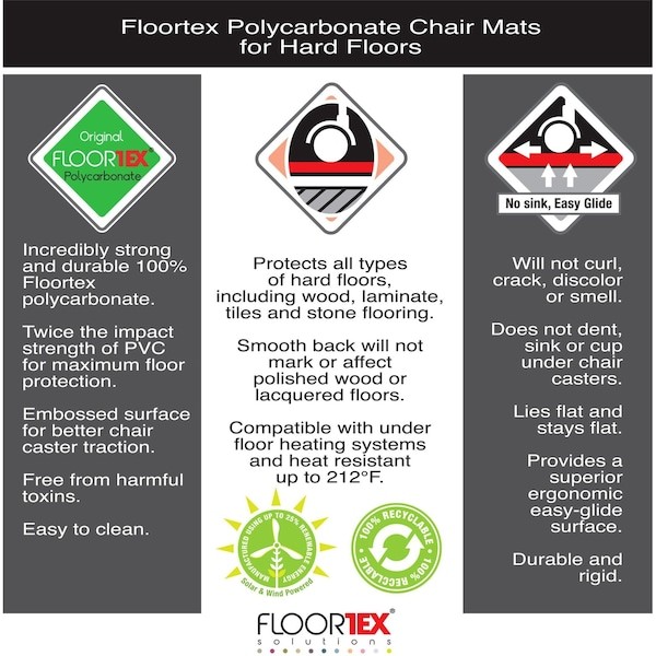 Floortex Fc128919er Chair Mat 47″X35″, Rectangular Shape, Clear, For Hard Floor