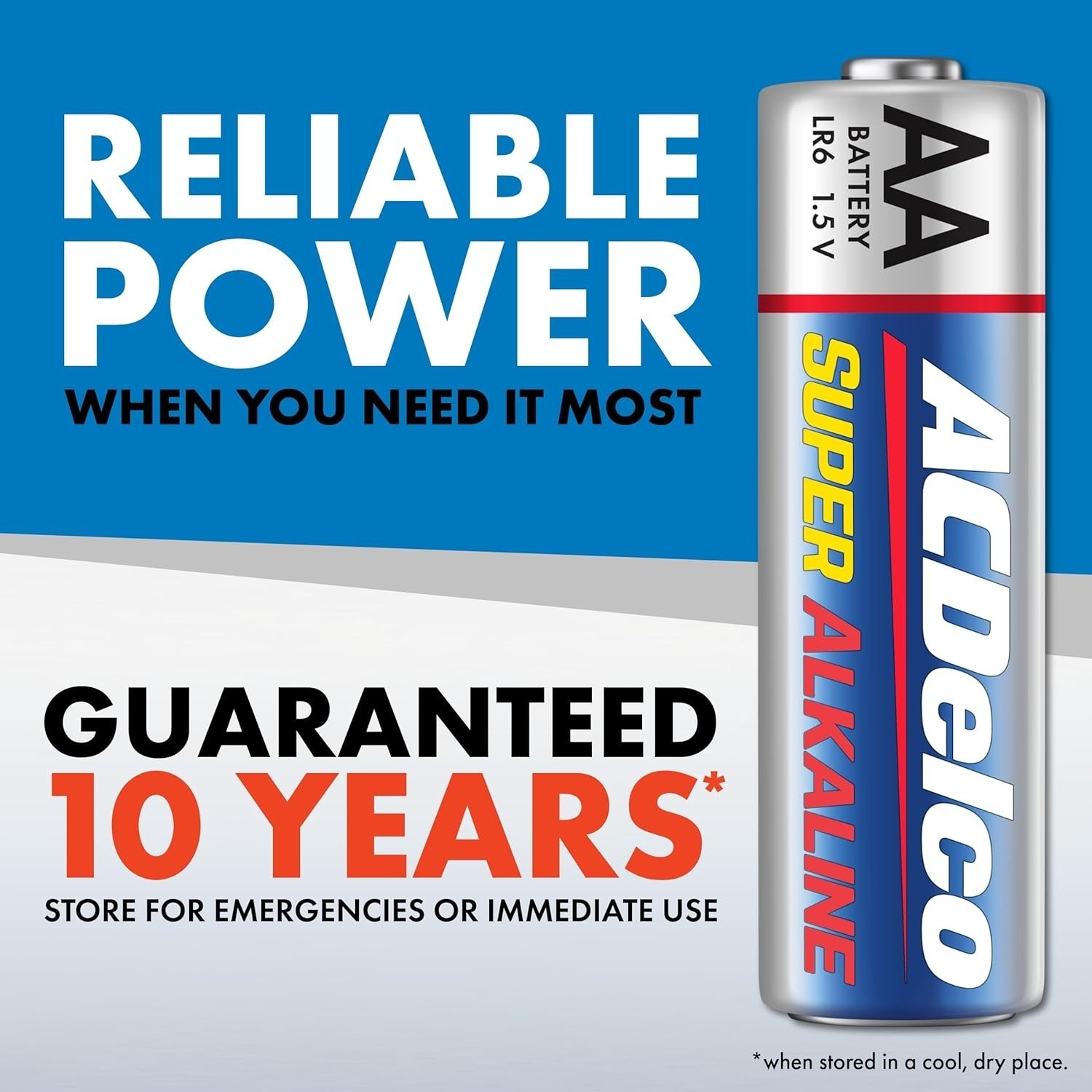 100 Count AA Batteries, Maximum Power Super Alkaline Battery, Long Lasting Power