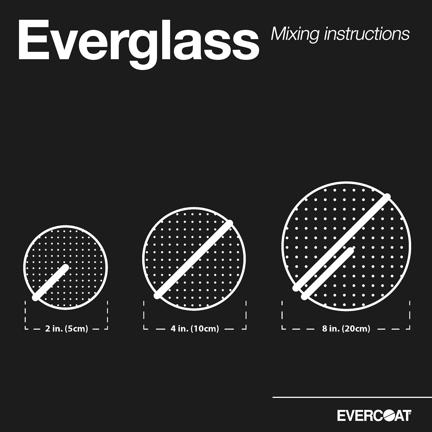 Evercoat Everglass Short Strand Fiberglass Reinforced Filler – Waterproof Filler