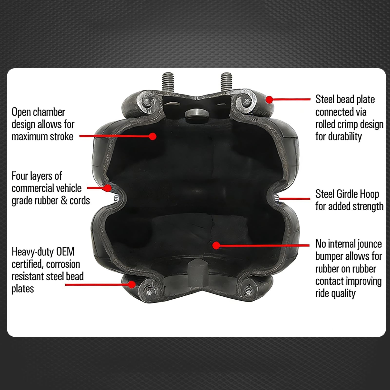 PTNHZ Universal D2500 1/2inch Npt Single Port 600 Psi Air Bags Air Lift Air S…