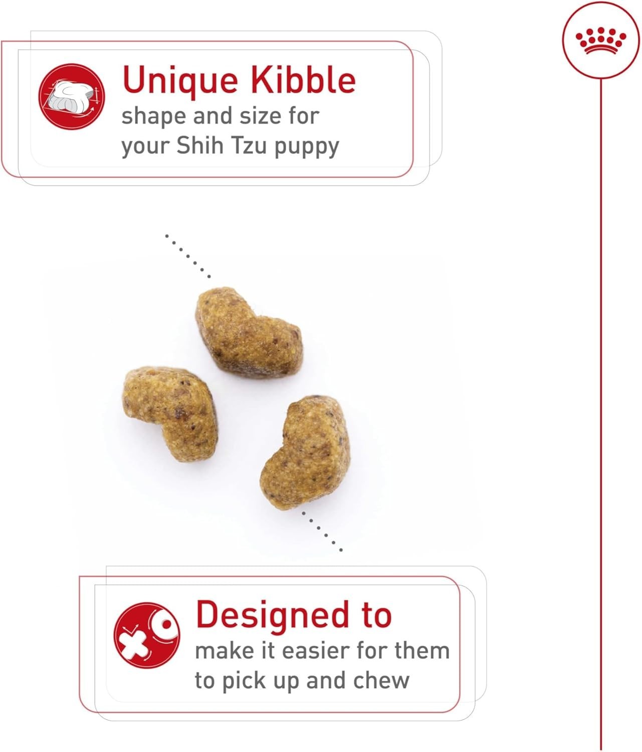 2 PACK – Royal Canin Breed Health Nutrition Shih Tzu Puppy Dry Dog Food, 2.5 lb