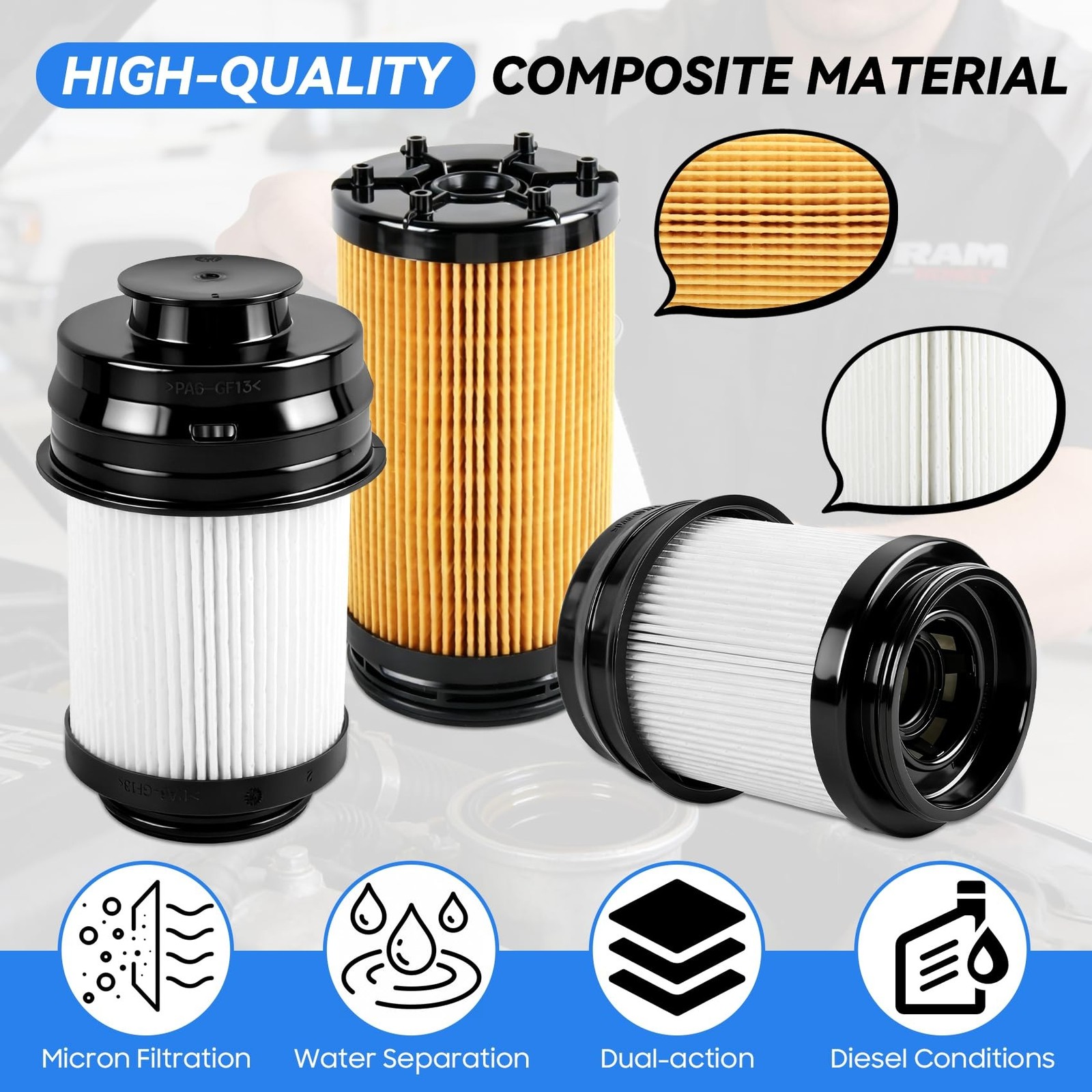 6.7 Cummins Fuel Filter & Water Separator Set for 2025-2026 RAM 2500/3500/450…