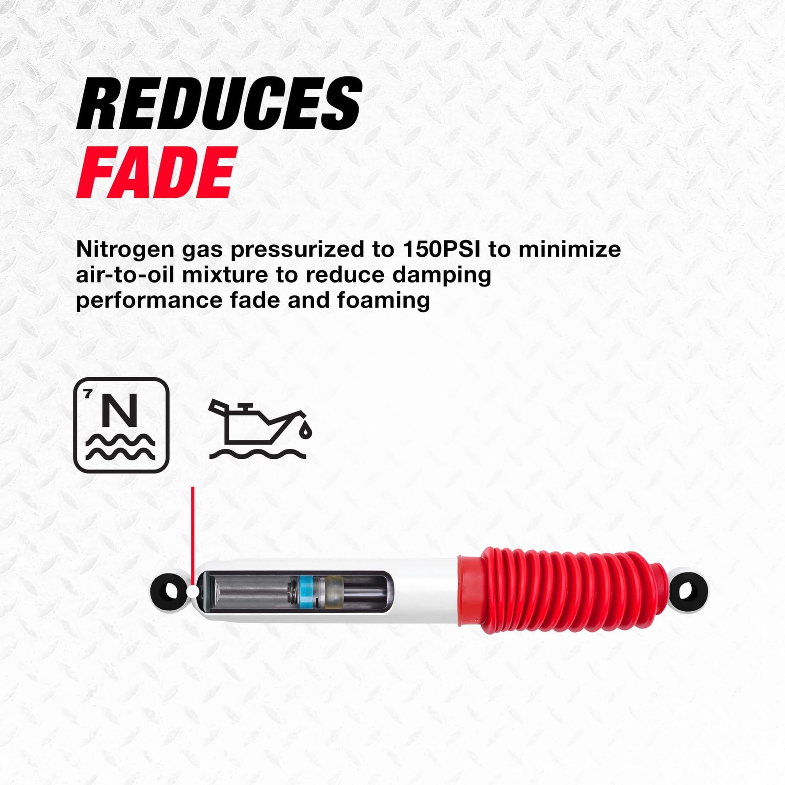 Rancho RS5000X Suspension Shock Absorber RS55328 New Open Box White