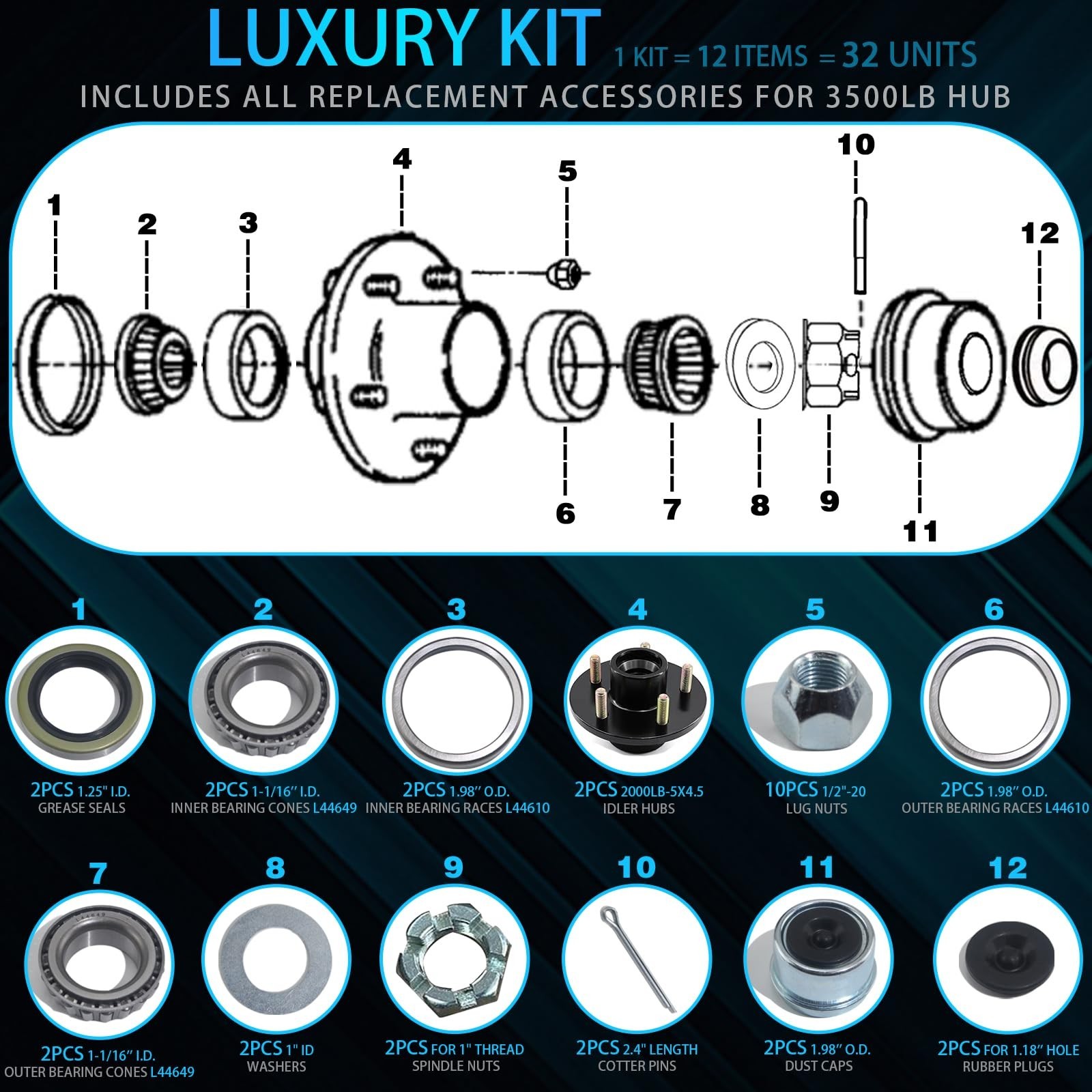 2 Sets Trailer Hub Kit 5 Bolt 4.5 L44649 Brearing and 1.25″ I D Grease Seal,T…