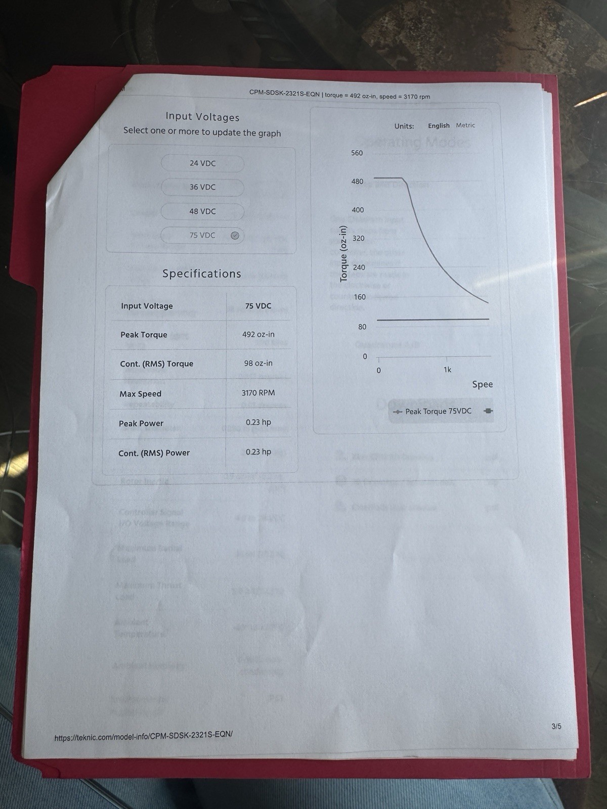 Teknic IP53 Motor Body, Part Number: CPM-SDSK-2321S-EQN