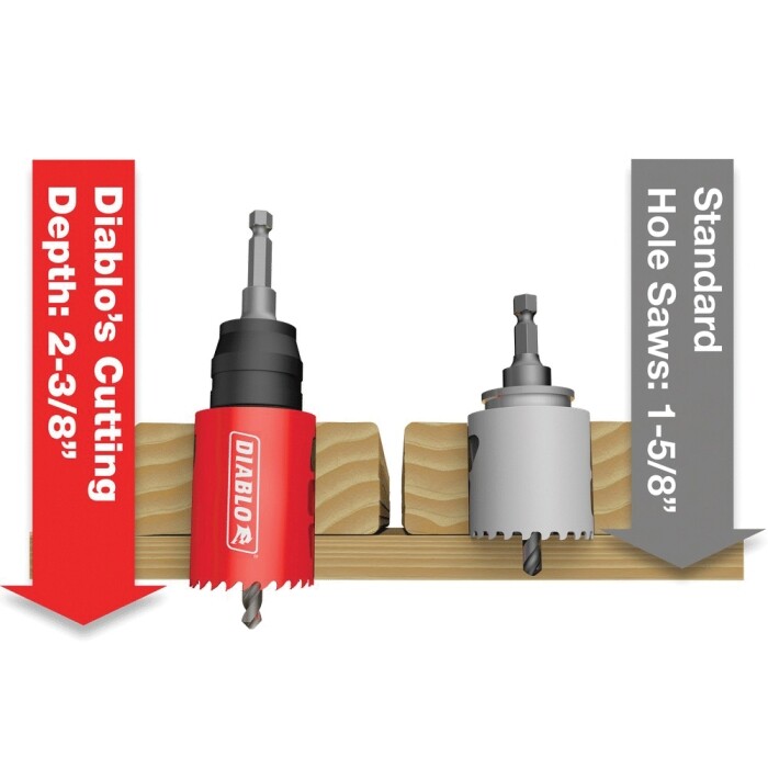 Arbor Hex, w/Pilot, HSS, 1/2″, 2 Adapter Nut