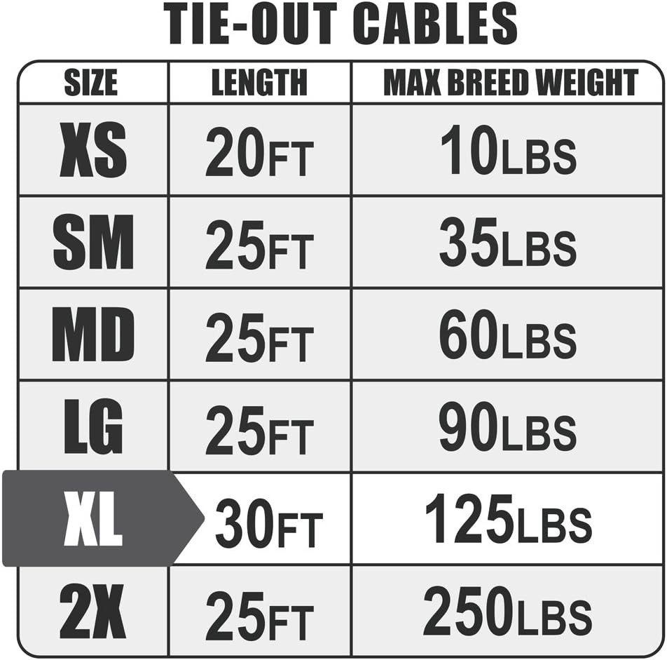 Dog Tie Out Cable 30 Feet – Heavy Duty Dog Lead up to 125 Pounds – Reflective &
