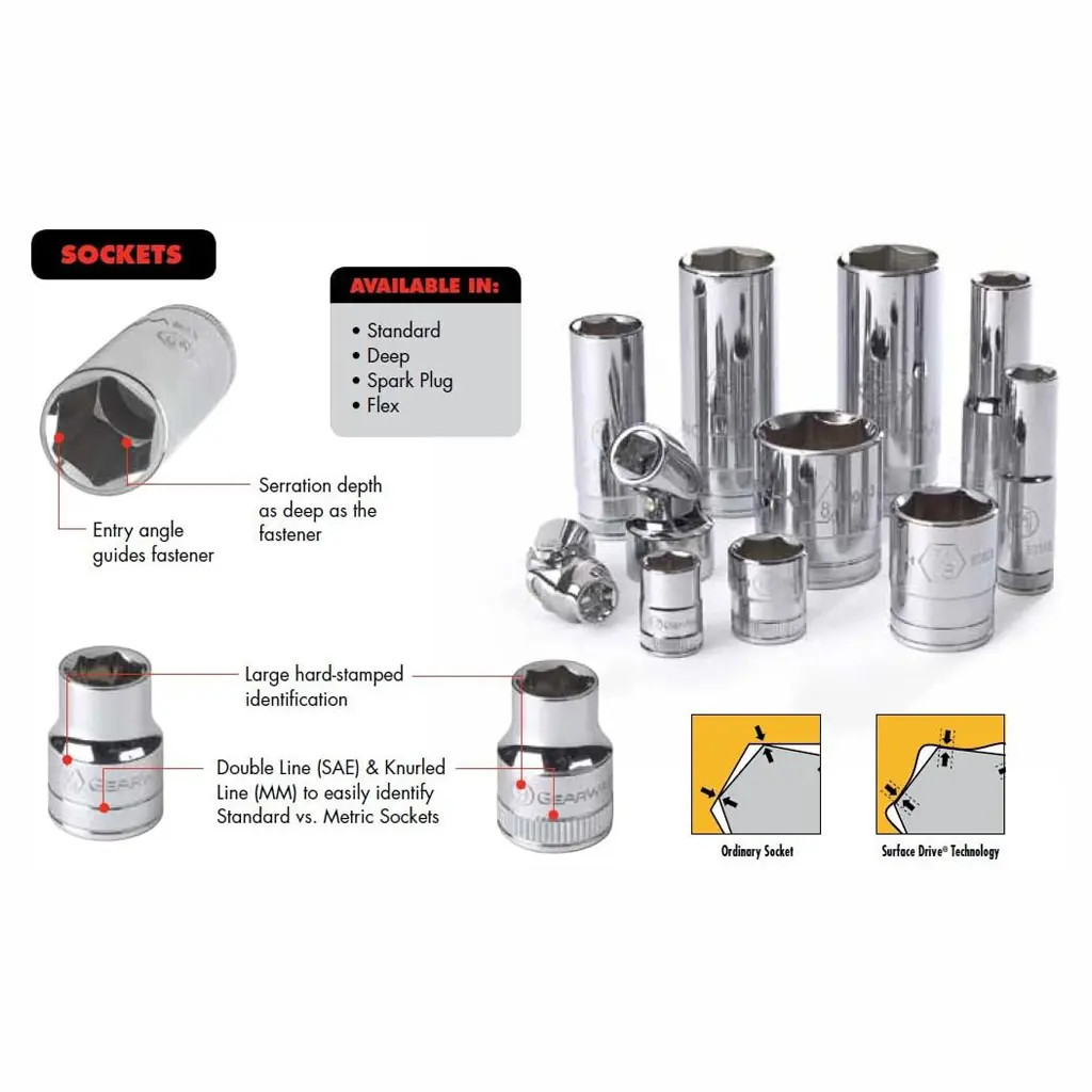 New Gearwrench 22-Piece 1/4 Inch Drive Standard / Deep Metric Socket – P/N 80327