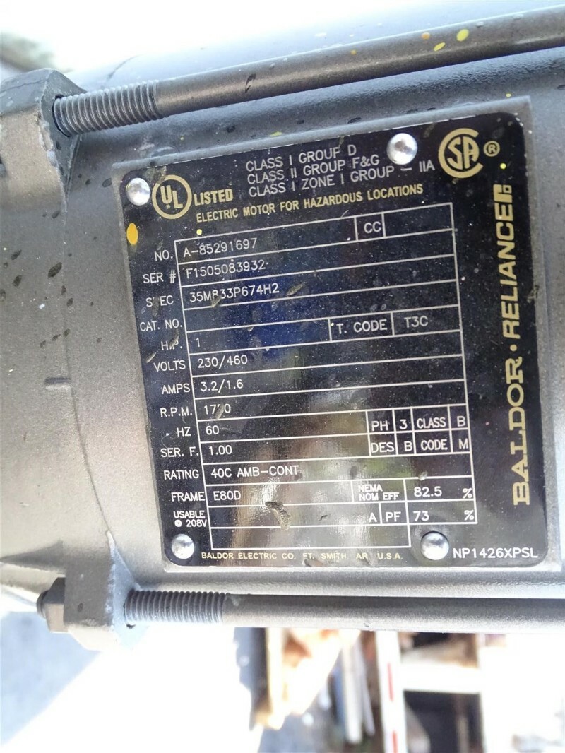 Binks E2 Electric Smart Pump, 1HP 230/460v, 1″ Sanitary Connections , 104018