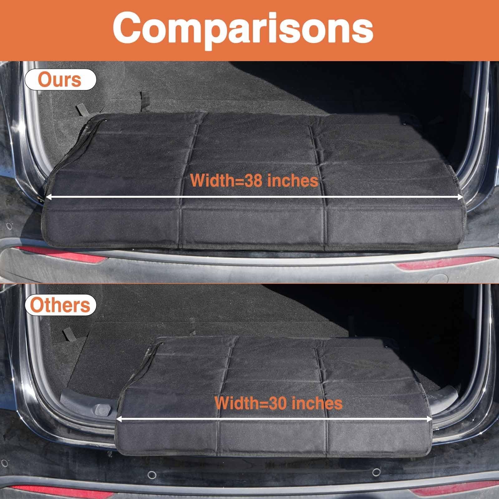 Universal Large Rear Bumper Guard for Cars 38 x 25 inches SUV Trunk Mat for P…