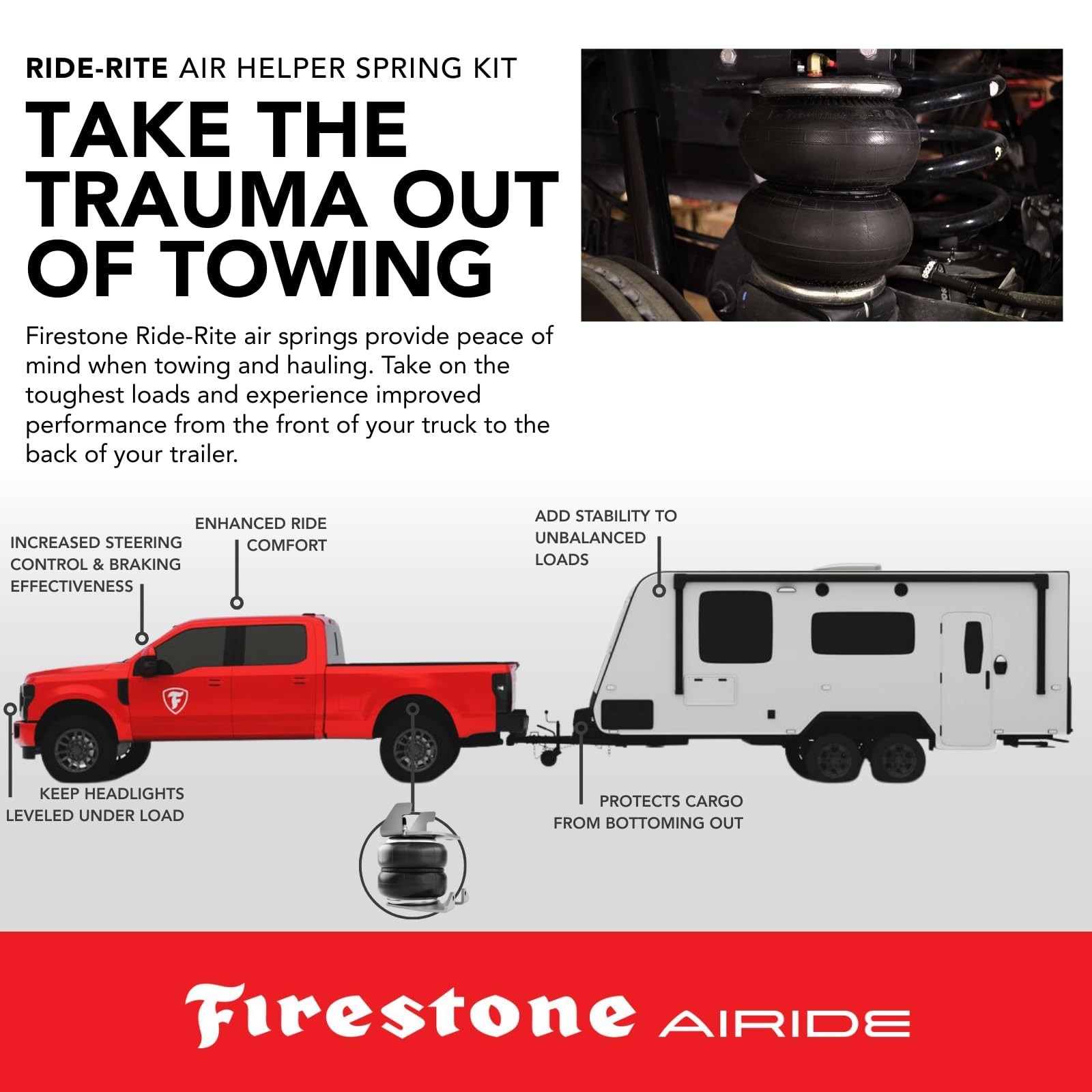 Firestone Airide 2061 Ride-Rite Rear Air Springs Kit fits 1992-2022 E350 Clas…