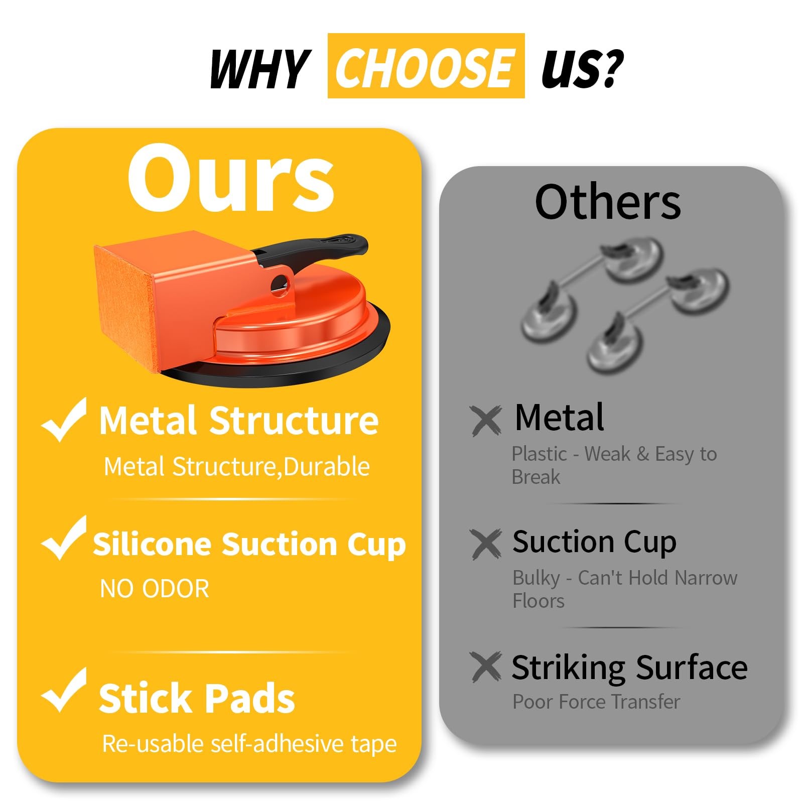 Floor Gap Fixer Tool, Upgraded Heavy Duty Laminate Floor Suction Cup Gap Repa…