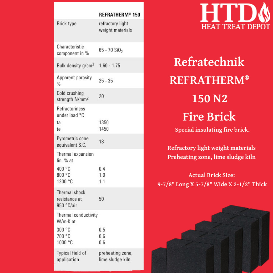 Refratechnik Refratherm 150 N2 Special Application Fire Brick