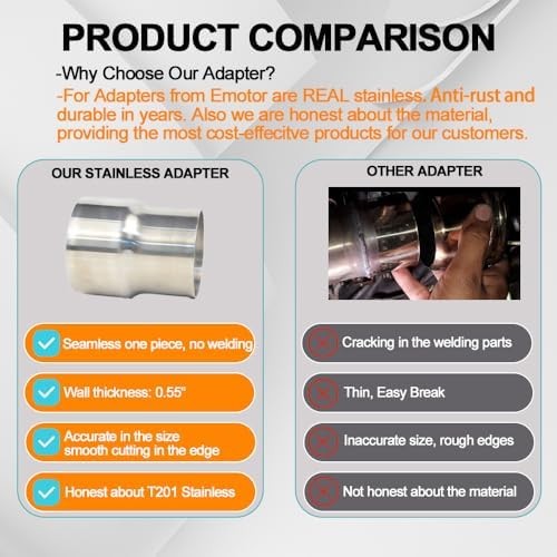 Universal Stainless ID 3 inch to OD 3.5 inch Exhaust Adapter Reducer | Seamless