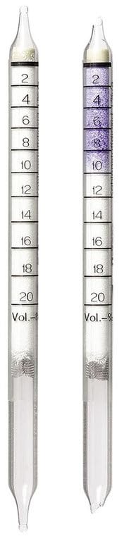 DRAEGER CH25101 CO2 1% Detector Tube Measuring Range 1-20% Vol