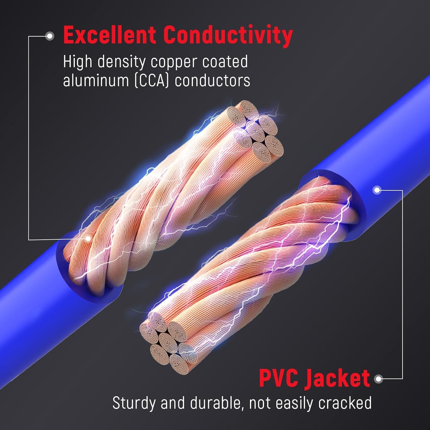1 Gauge 30Feet 800A Booster Cables,Duty Automotive Quick Connect Booster Cables