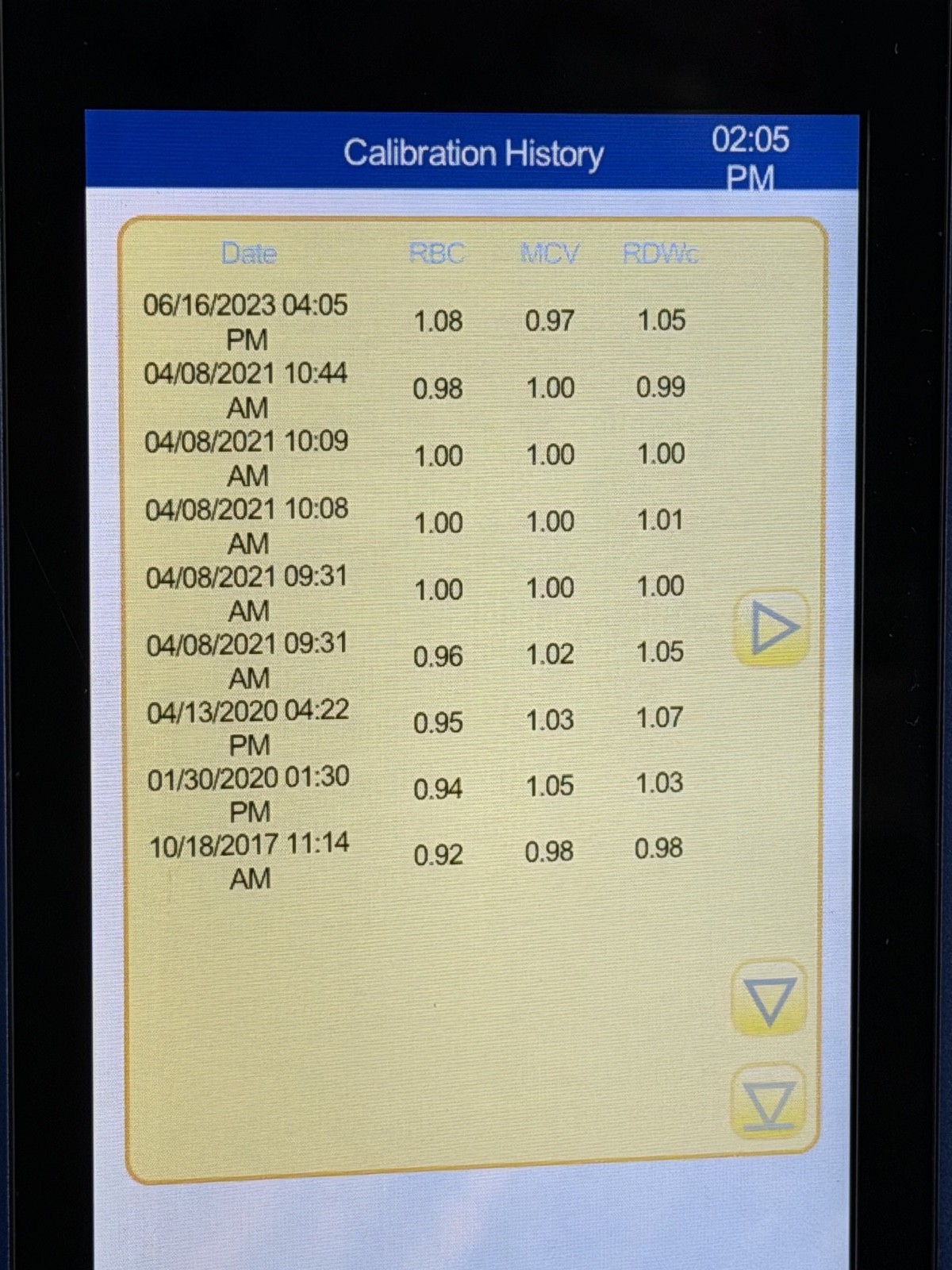 Abaxis VetScan HM5 & VS2 Chemistry Hematology Analyzer